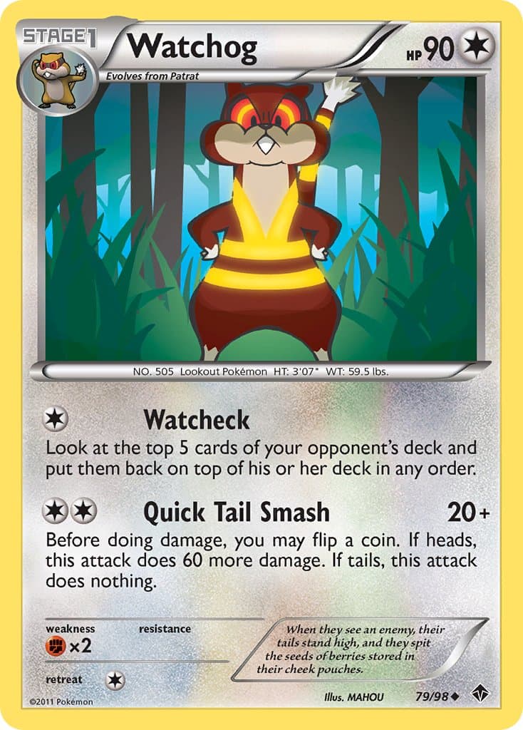 Watchog — Emerging Powers