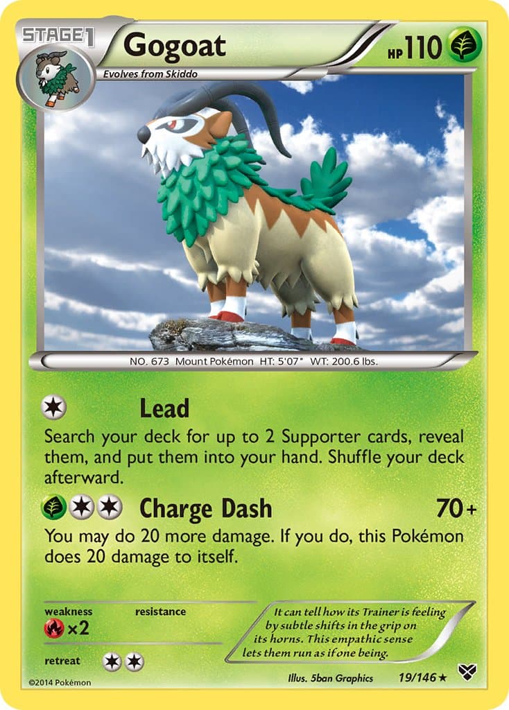Gogoat — XY