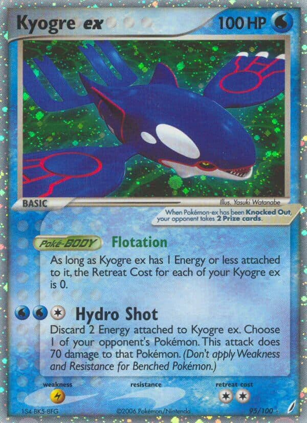 Kyogre Ex — Crystal Guardians